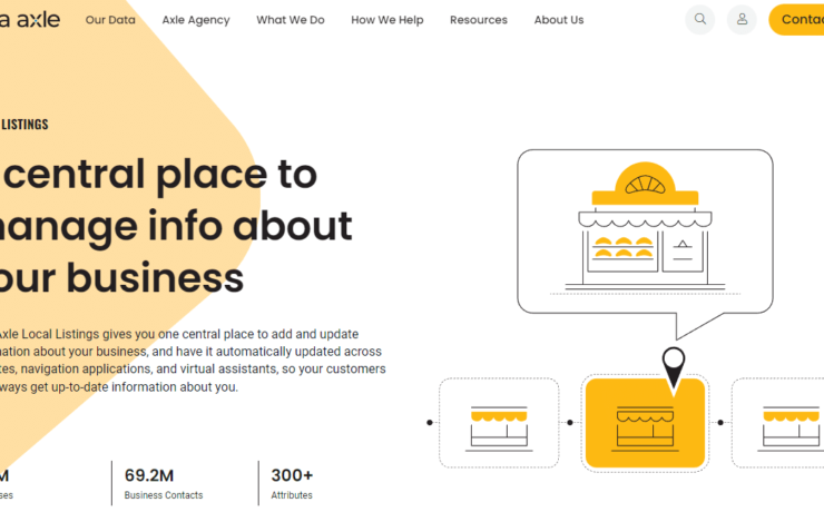 central place to manage info about your business